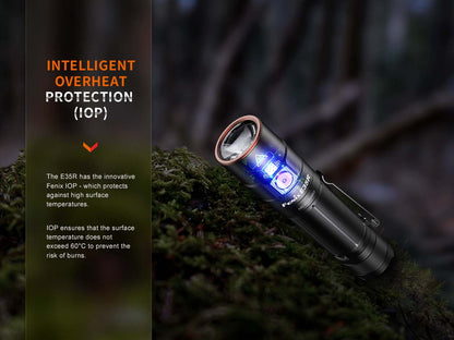 Rechargeable EDC Flashlight source view 14