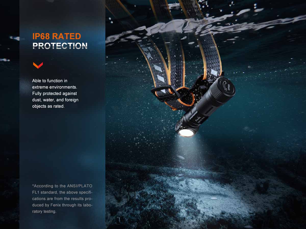 Rechargeable Right-Angle Headlamp source view 14