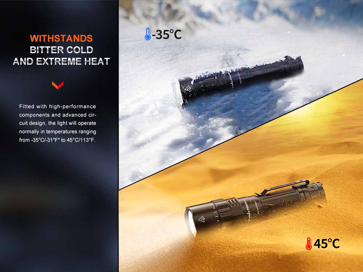 Rechargeable Rotary-Switch Flashlight source view 14