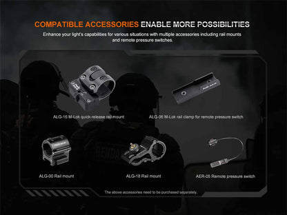 Long-Range Hunting Flashlight source view 14