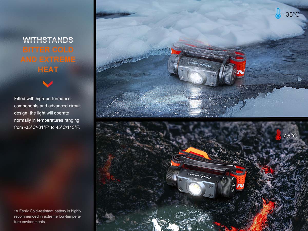 Rechargeable Trail Headlamp source view 14