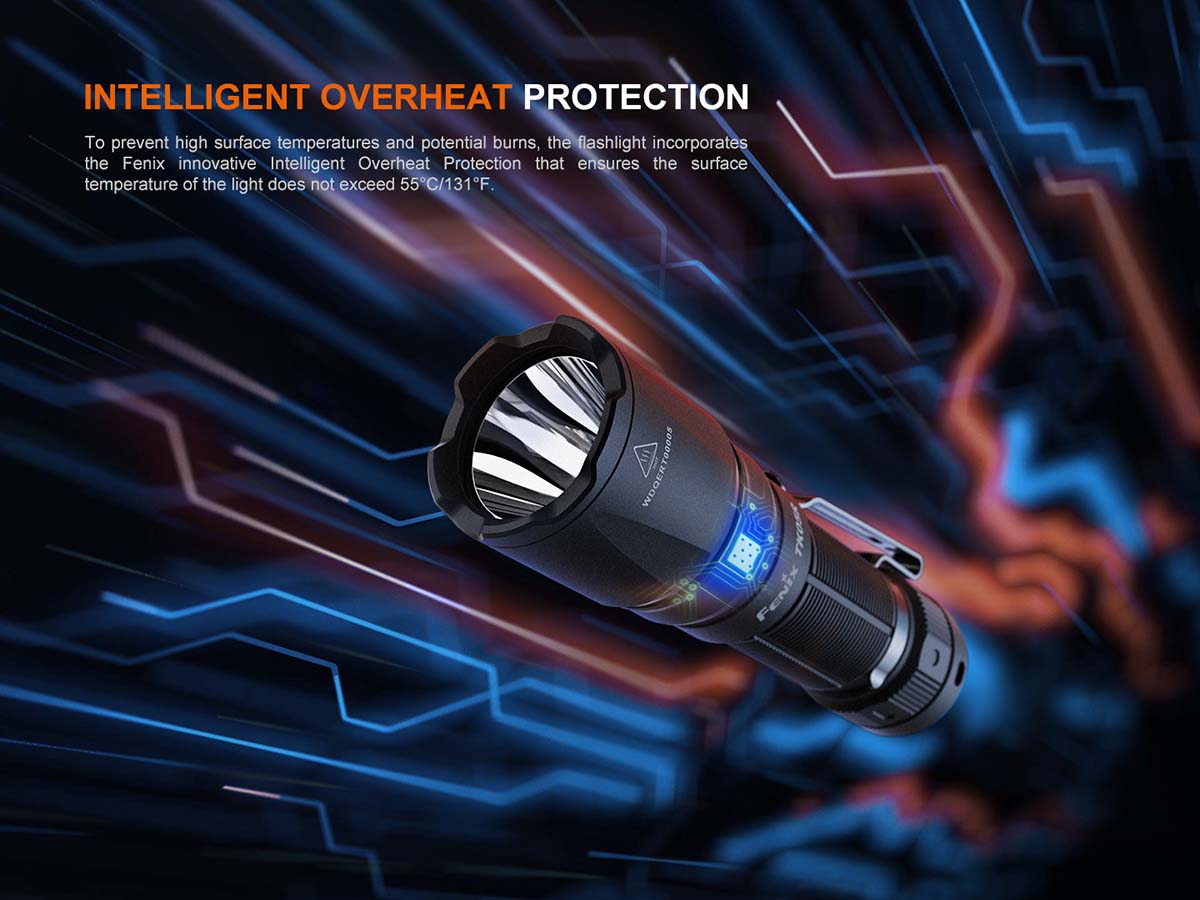 Rechargeable EDC Flashlight source view 14