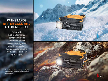 AA-Powered Headlamp source view 14