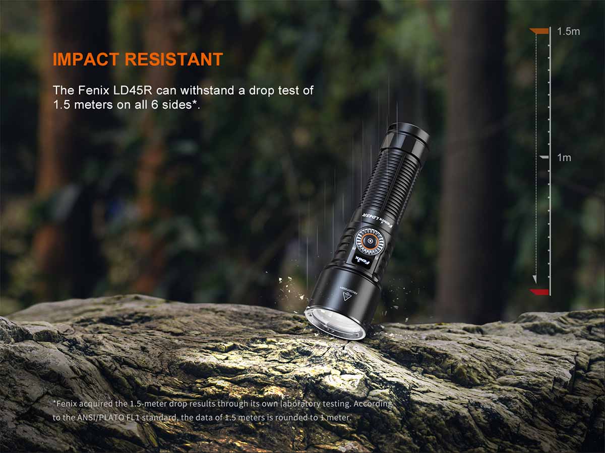 Adjustable Beam Flashlight source view 14