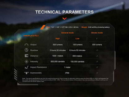 White Laser Flashlight source view 14
