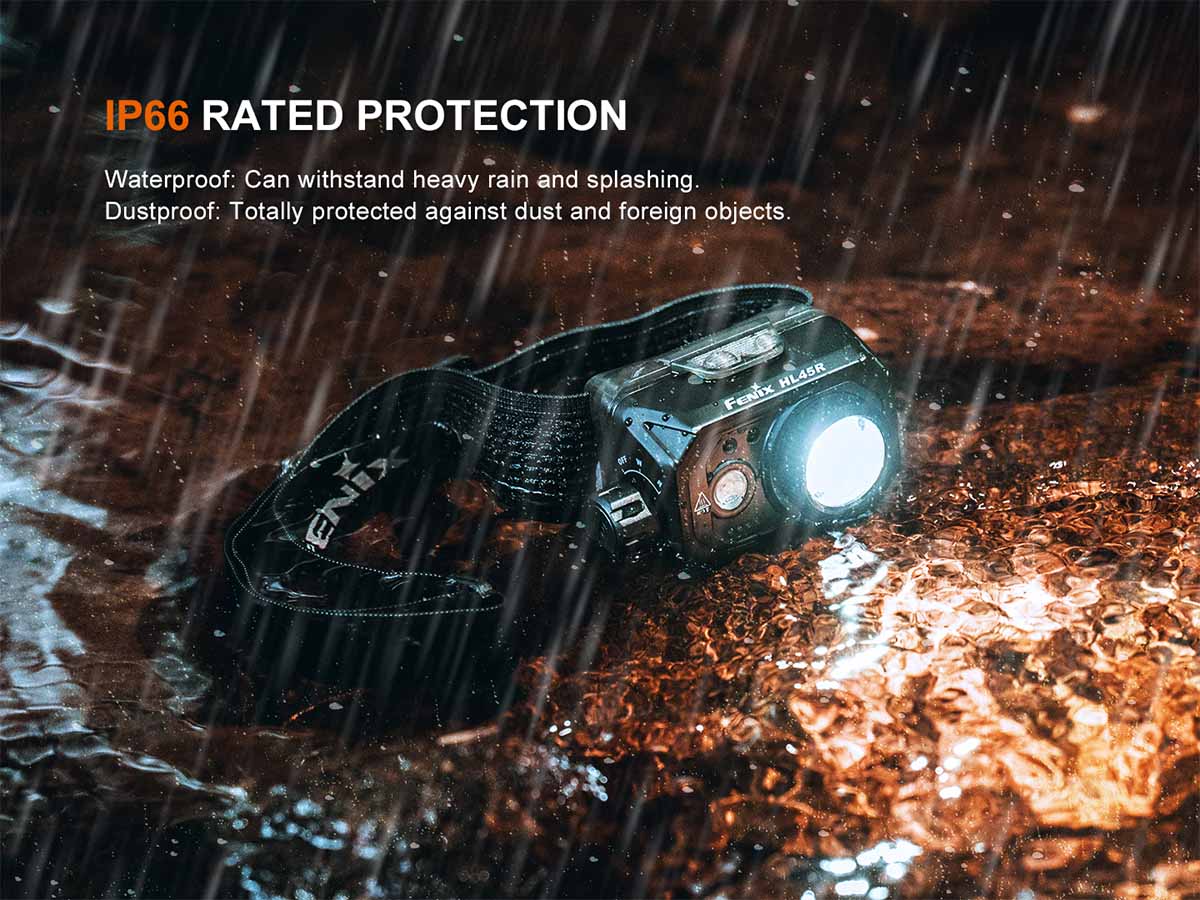 Rechargeable Focusable Headlamp source view 14