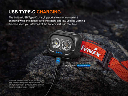 Rechargeable Trail Running Headlamp source view 14