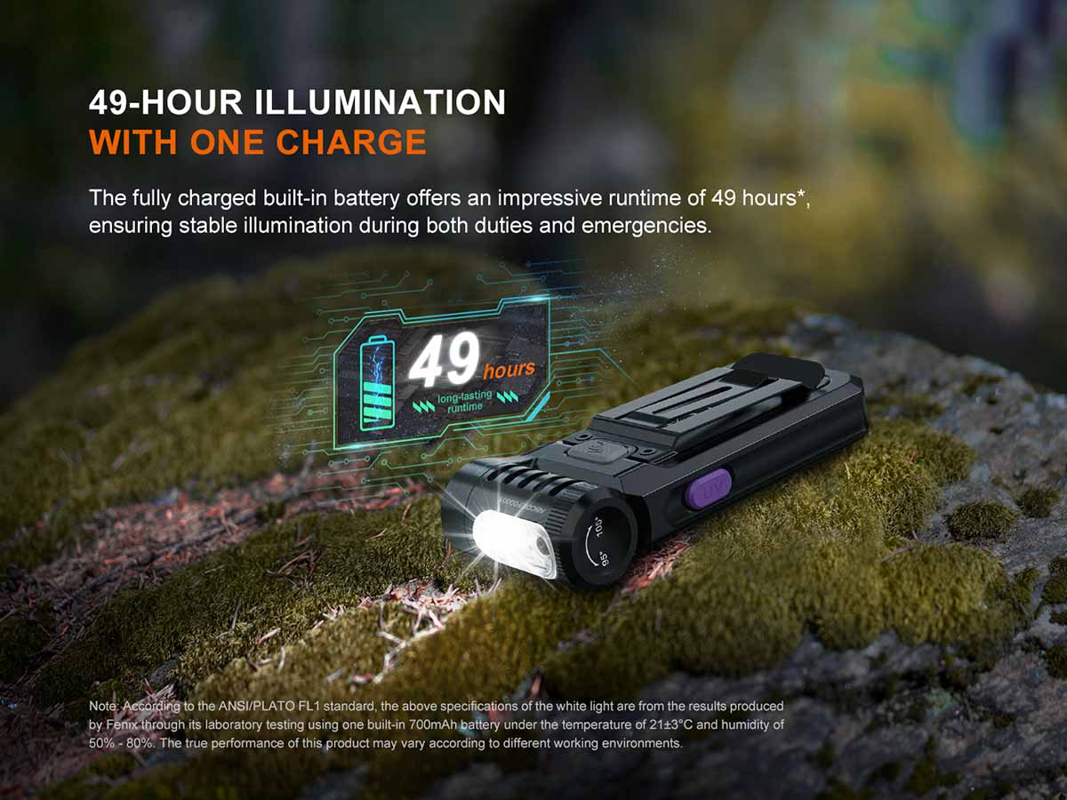 Rechargeable UV Clip-On Flashlight source view 14