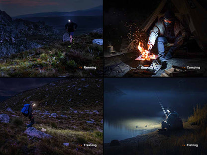 Rechargeable Headlamp source view 14