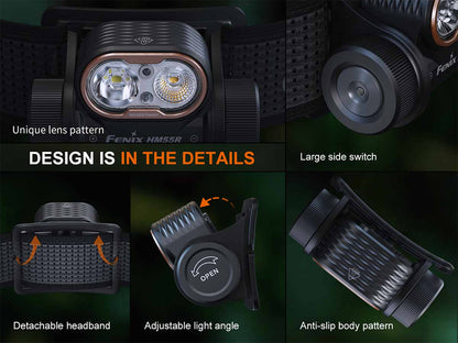 Rechargeable Multi-Beam Headlamp source view 14