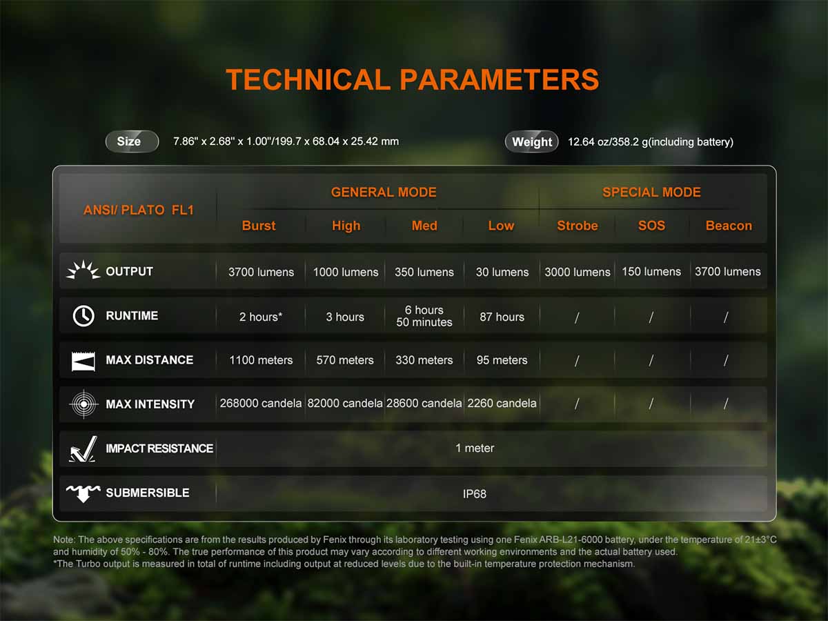 Rechargeable Long-Range Flashlight source view 14