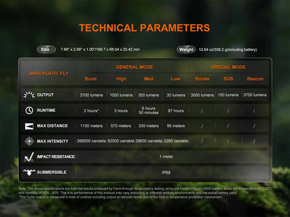 Rechargeable Long-Range Flashlight source view 14