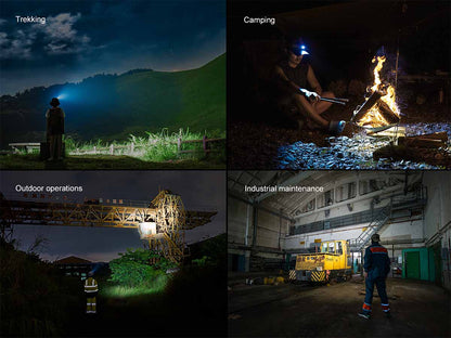 Rechargeable Multi-Beam Headlamp source view 14
