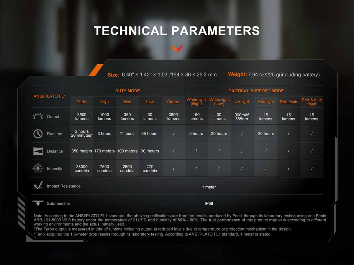 Rechargeable Tactical Flashlight source view 14