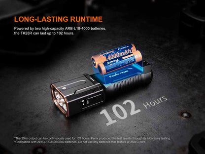 Rechargeable Tactical Flashlight source view 14