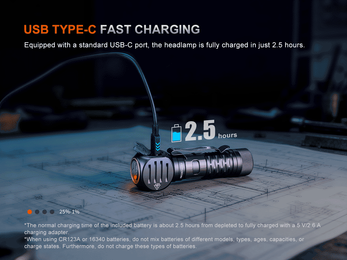 Rechargeable Headlamp source view 14