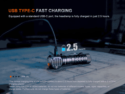 Rechargeable Headlamp source view 14