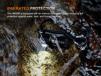 Rechargeable Headlamp source view 14