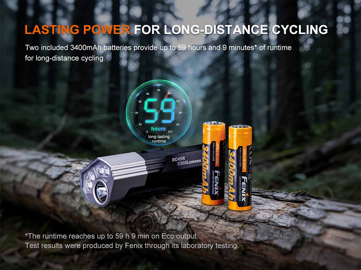 Rechargeable Mountain Bike Light source view 14