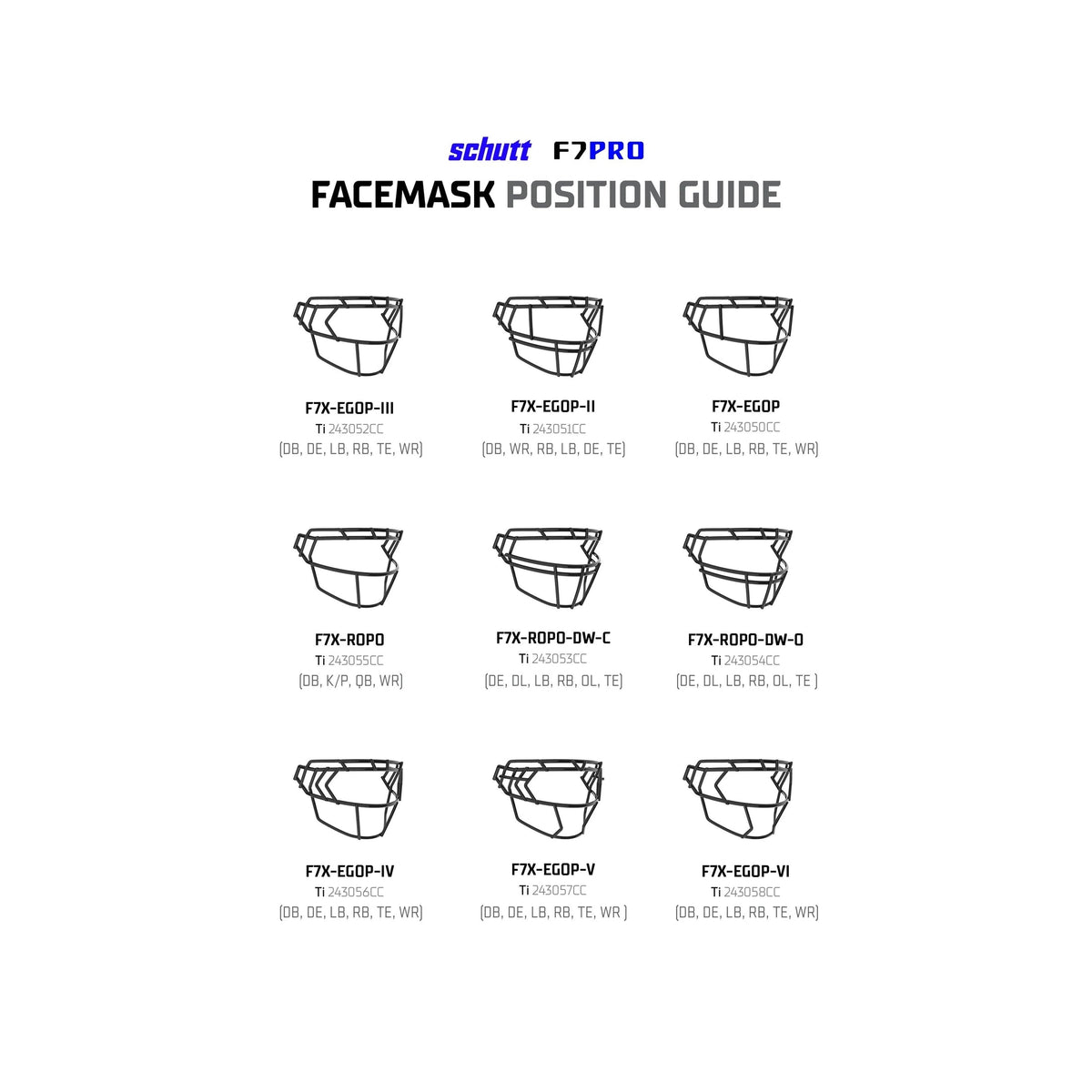 Football Helmet Facemask source view 14