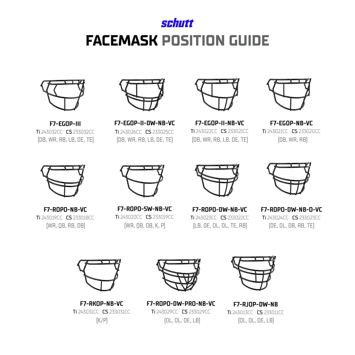 Football Helmet Facemask source view 14