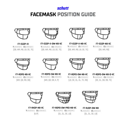 Football Helmet Facemask source view 14