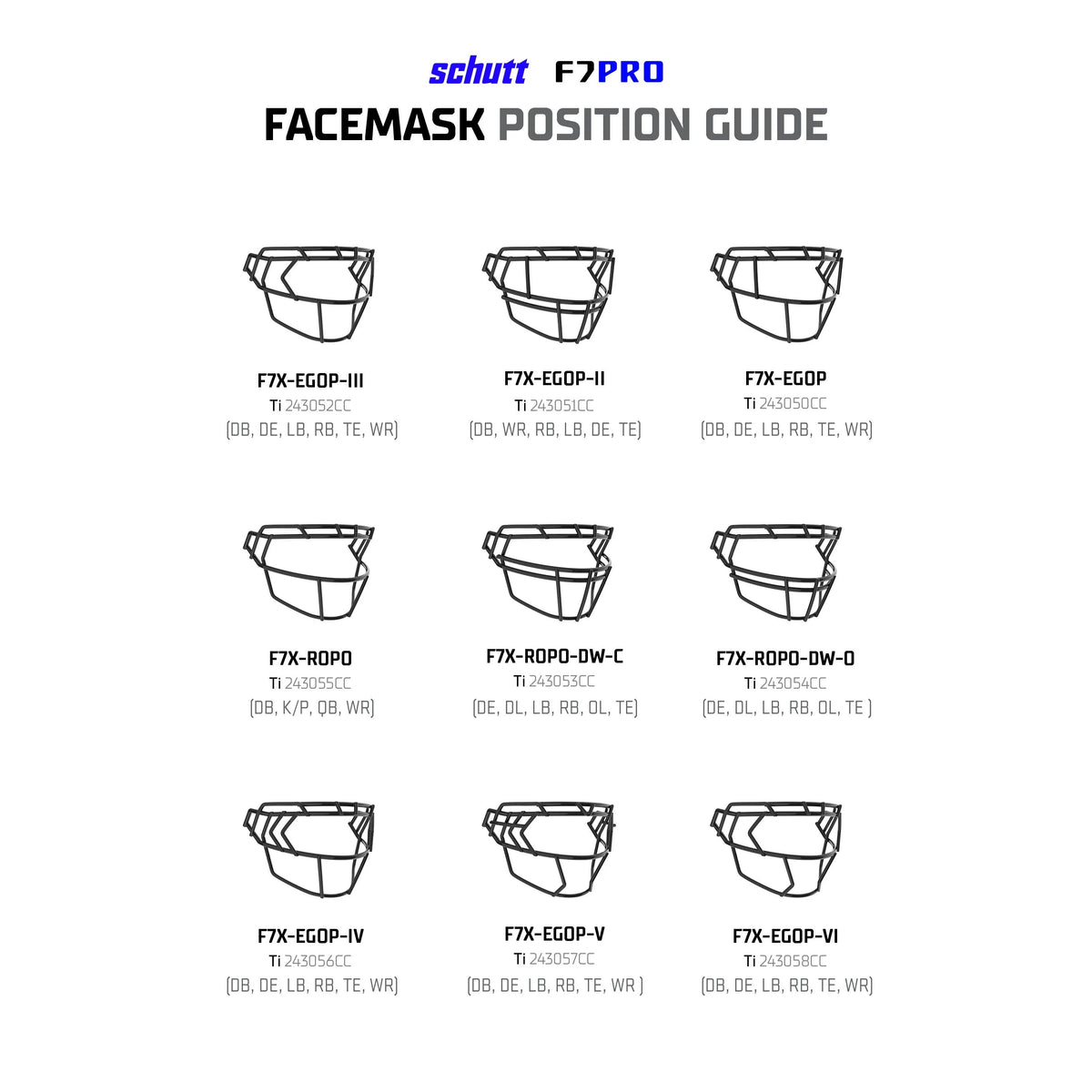 Football Helmet Facemask source view 14