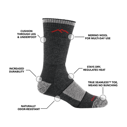 Hiking Socks original source view 8