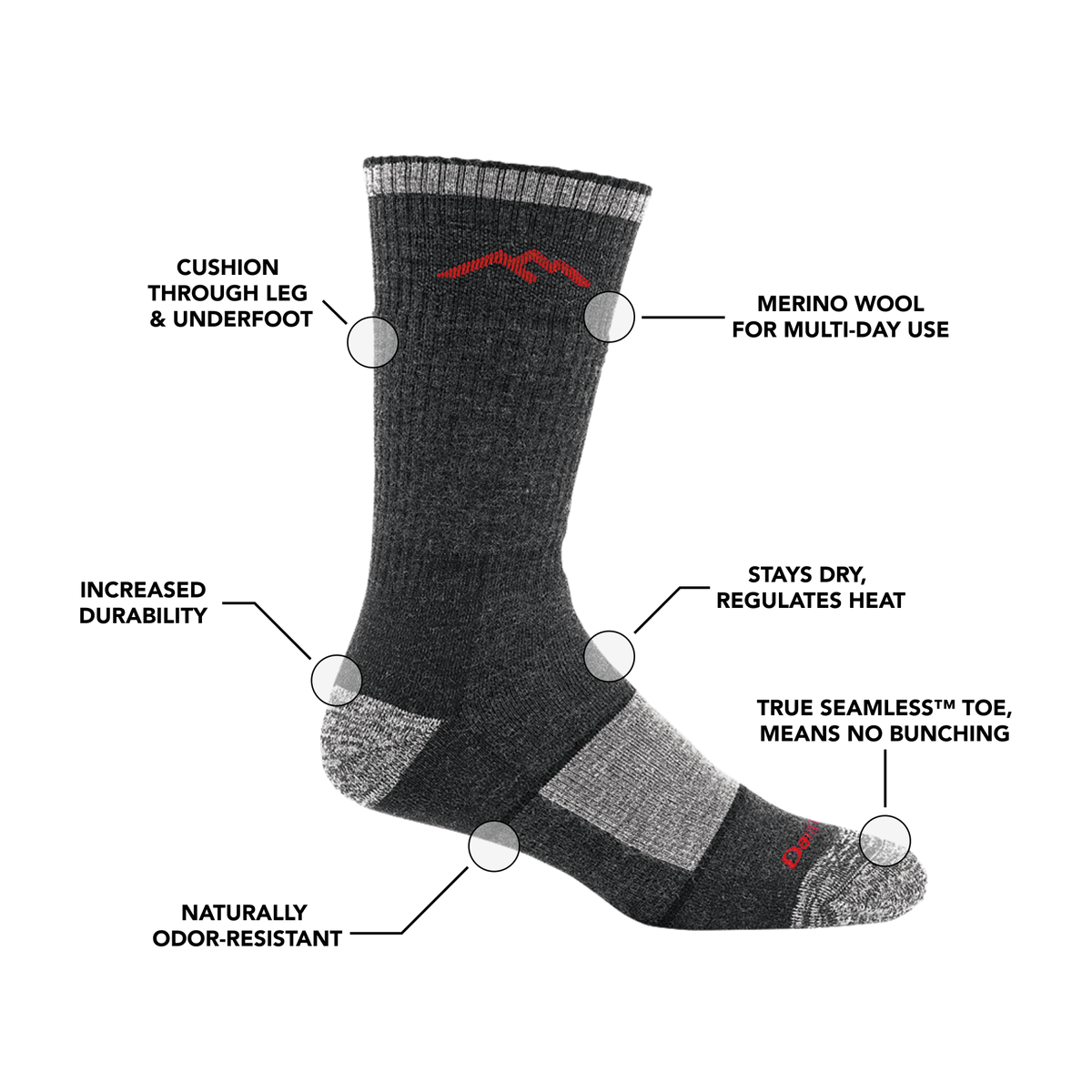 Hiking Socks original source view 21