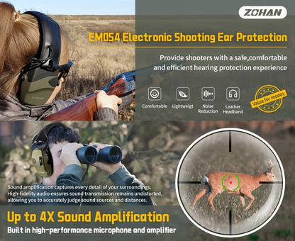 Electronic Shooting Earmuffs NRR 22dB Active Noise Cancelling Hearing Protection with Sound Amplification - Foldable Adjustable Ear Muffs for Shooting Range Hunting Mowing, Pink Green Brown Blue Black Camo