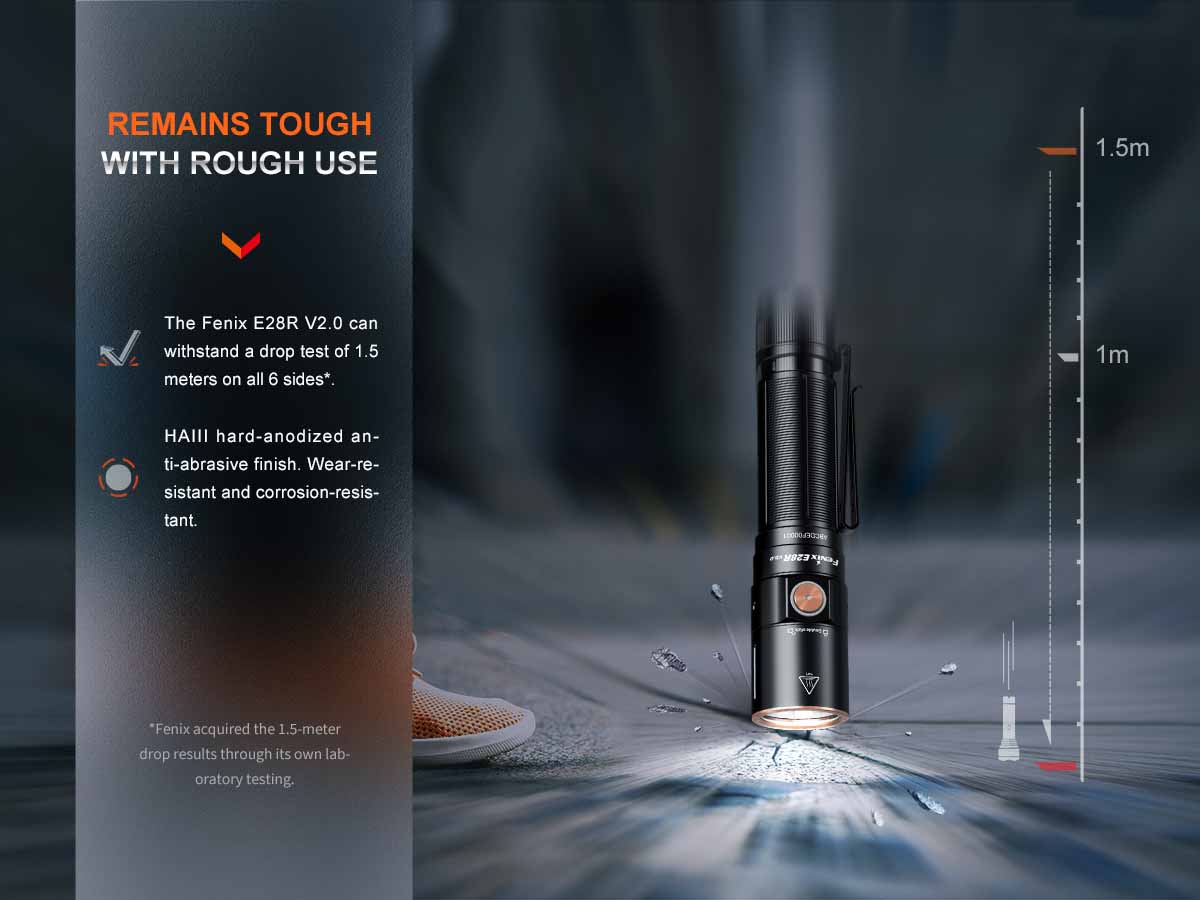 Rechargeable EDC Flashlight source view 15