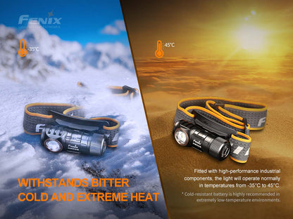 Rechargeable LED Headlamp source view 15