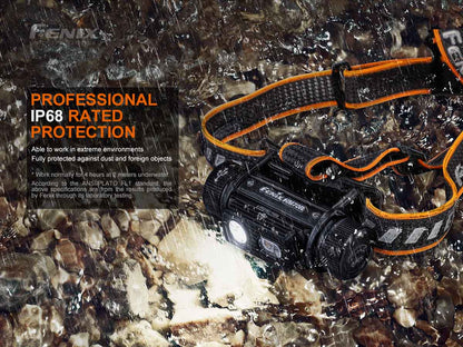 Rechargeable LED Headlamp source view 15