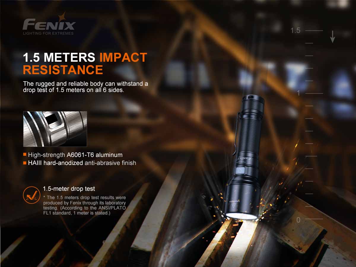 Rechargeable Magnetic Work Flashlight source view 15