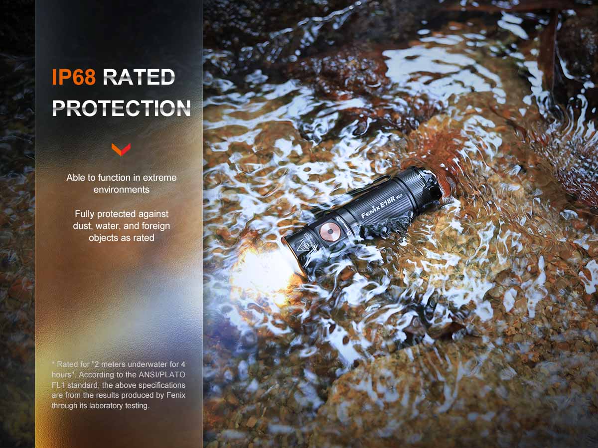 Rechargeable EDC Flashlight source view 15