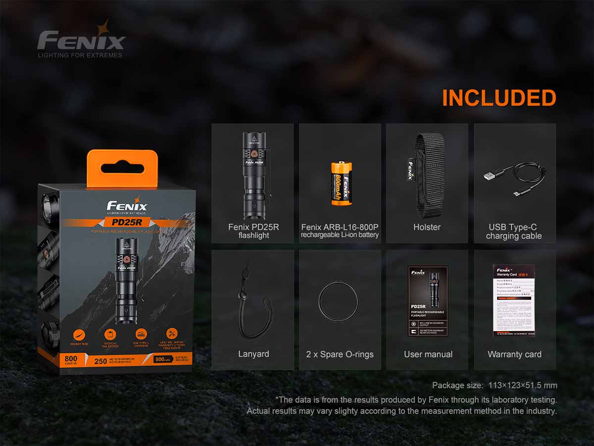 Rechargeable EDC Flashlight source view 15