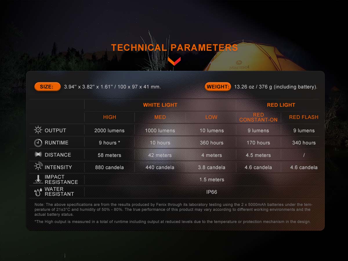 Rechargeable Camping Lantern source view 15