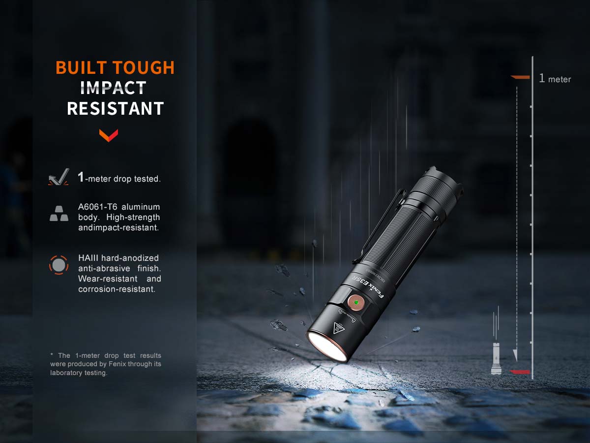 Rechargeable EDC Flashlight source view 15
