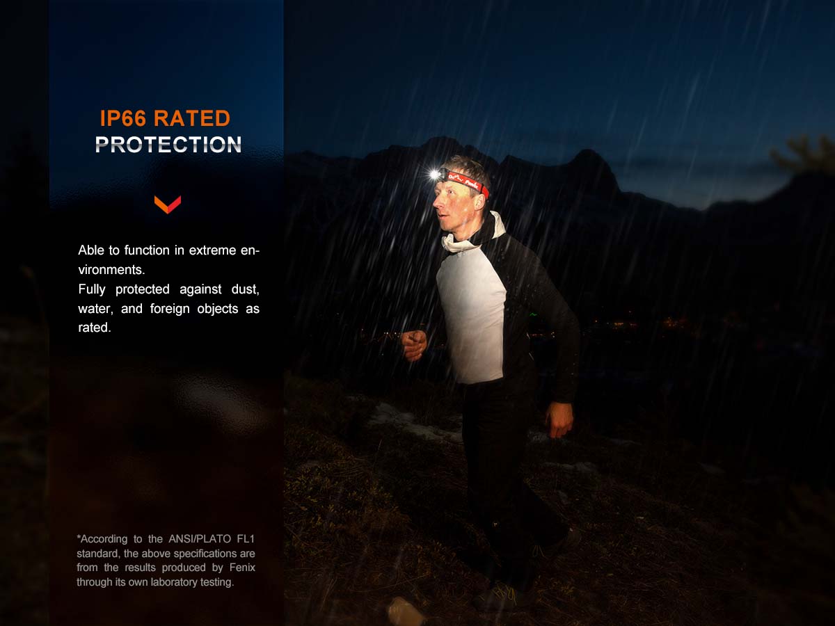 Rechargeable Trail Running Headlamp source view 15
