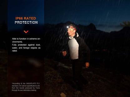 Rechargeable Trail Running Headlamp source view 15