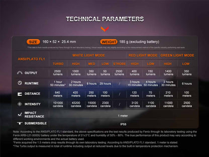 Long-Range Hunting Flashlight source view 15