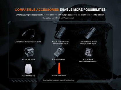 Rechargeable Tactical Flashlight source view 15