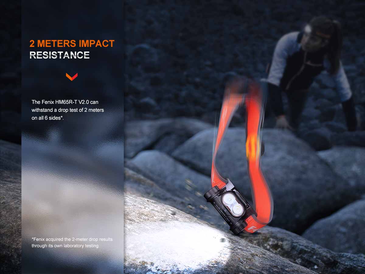 Rechargeable Trail Headlamp source view 15