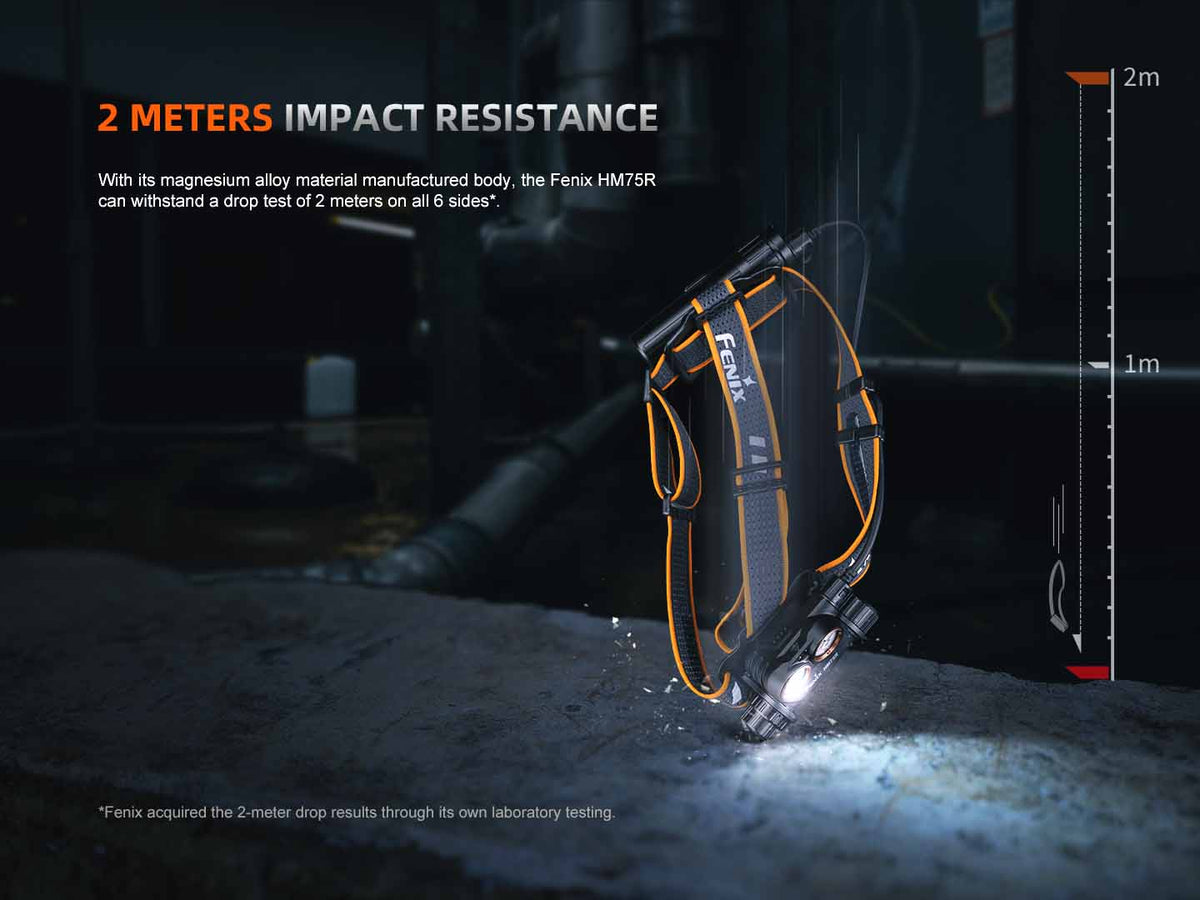 Rechargeable Multi-Beam Headlamp source view 15