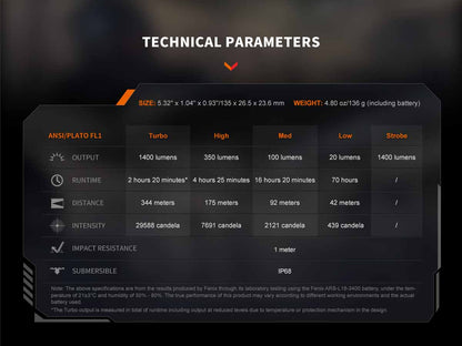 Rechargeable Tactical Flashlight source view 15
