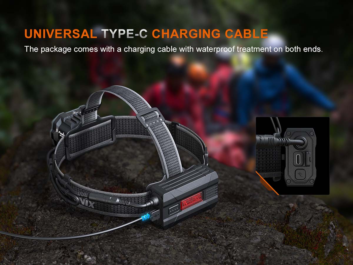 Rechargeable Professional Headlamp source view 15