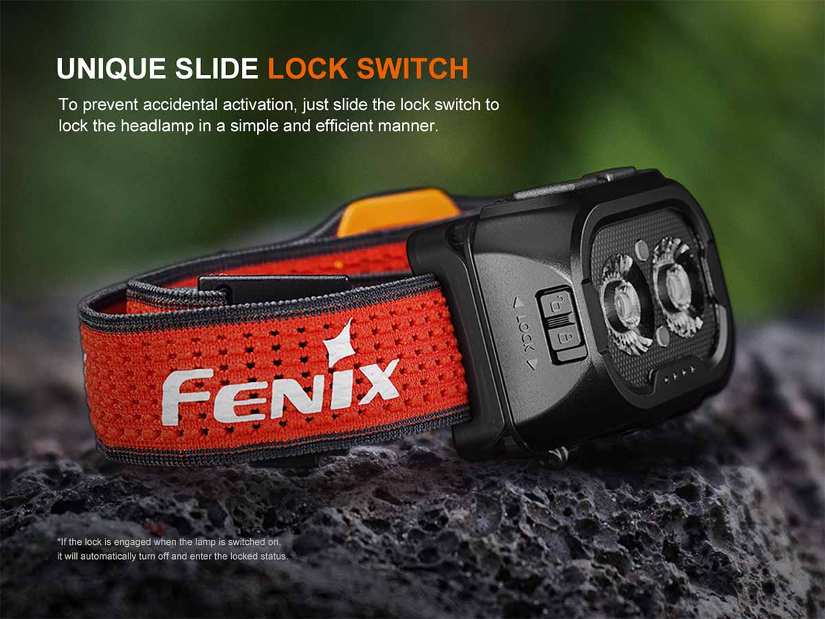 Rechargeable Trail Running Headlamp source view 15