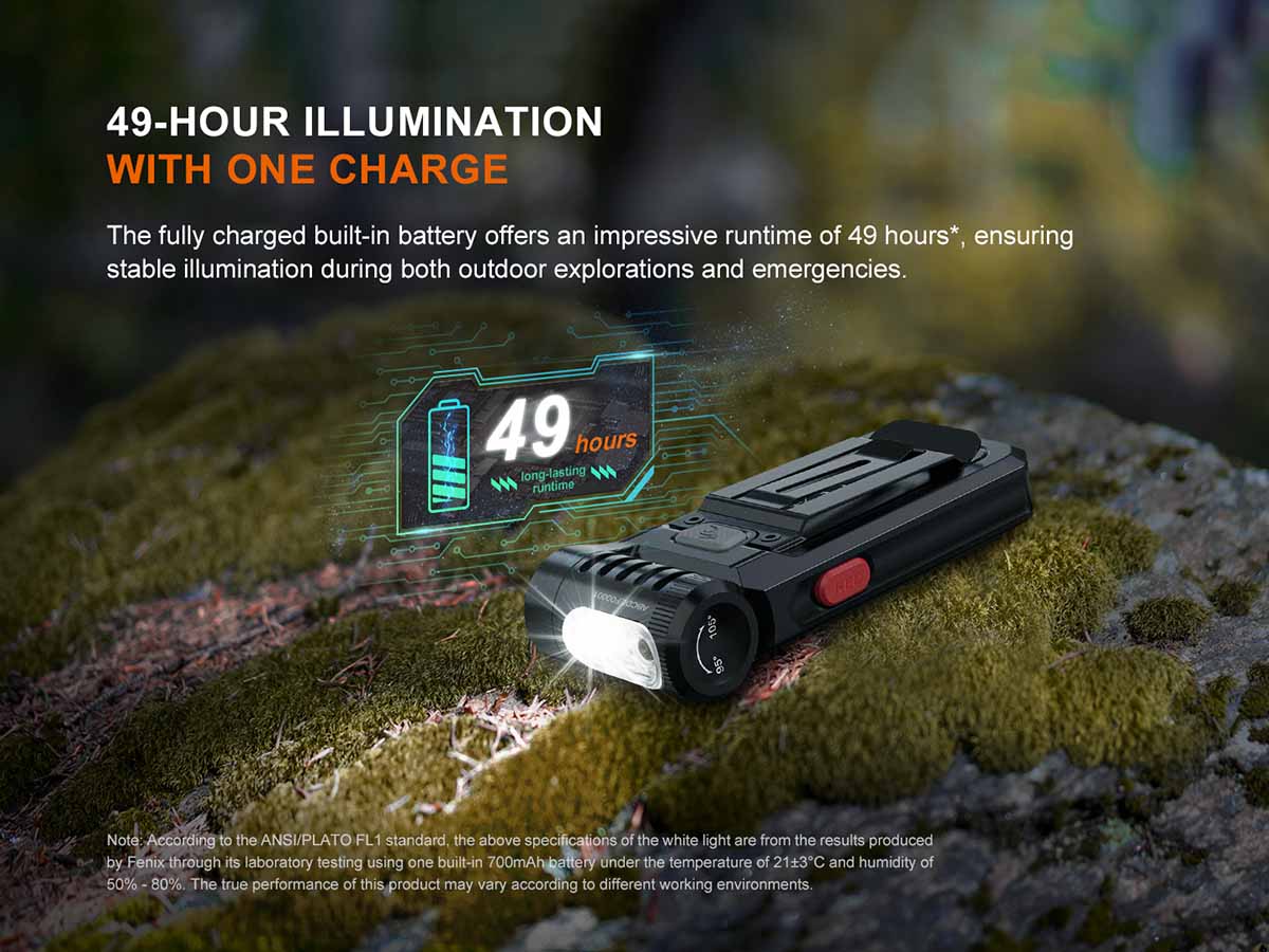 Rechargeable Clip-On Flashlight source view 15