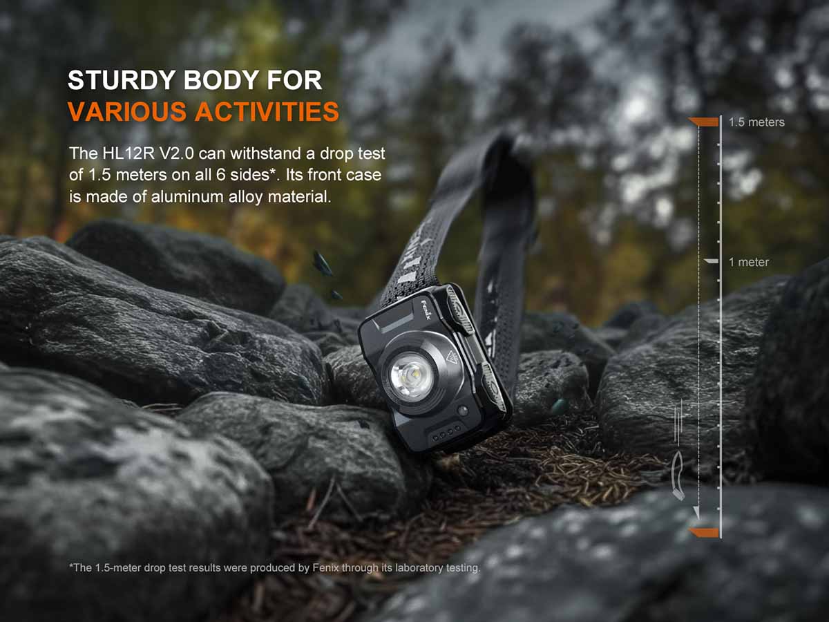 Rechargeable Headlamp source view 15