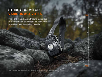 Rechargeable Headlamp source view 15